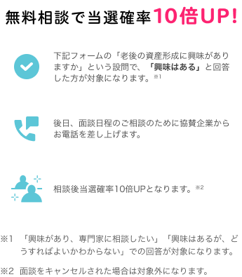 10倍UPキャンペーン