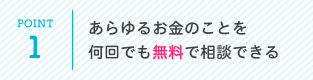 ポイント1