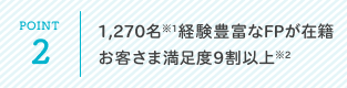 ポイント2